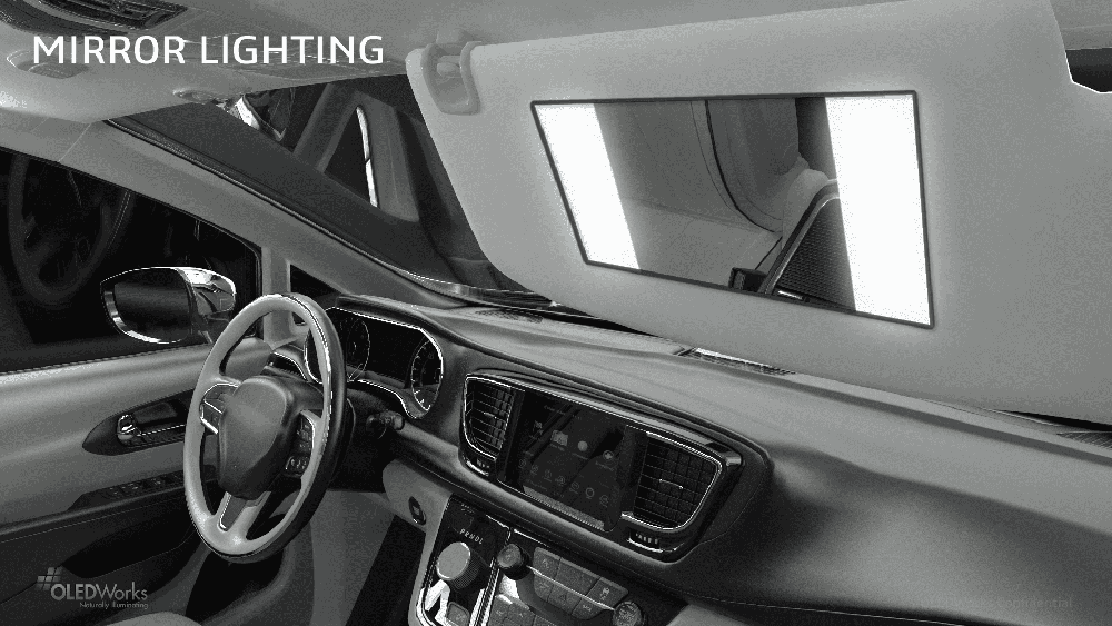 汽车镜子中的OLED照明效果图